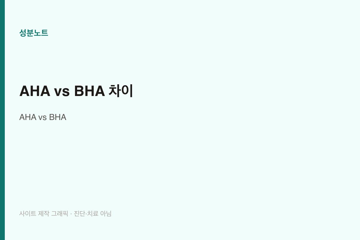AHA vs BHA 차이