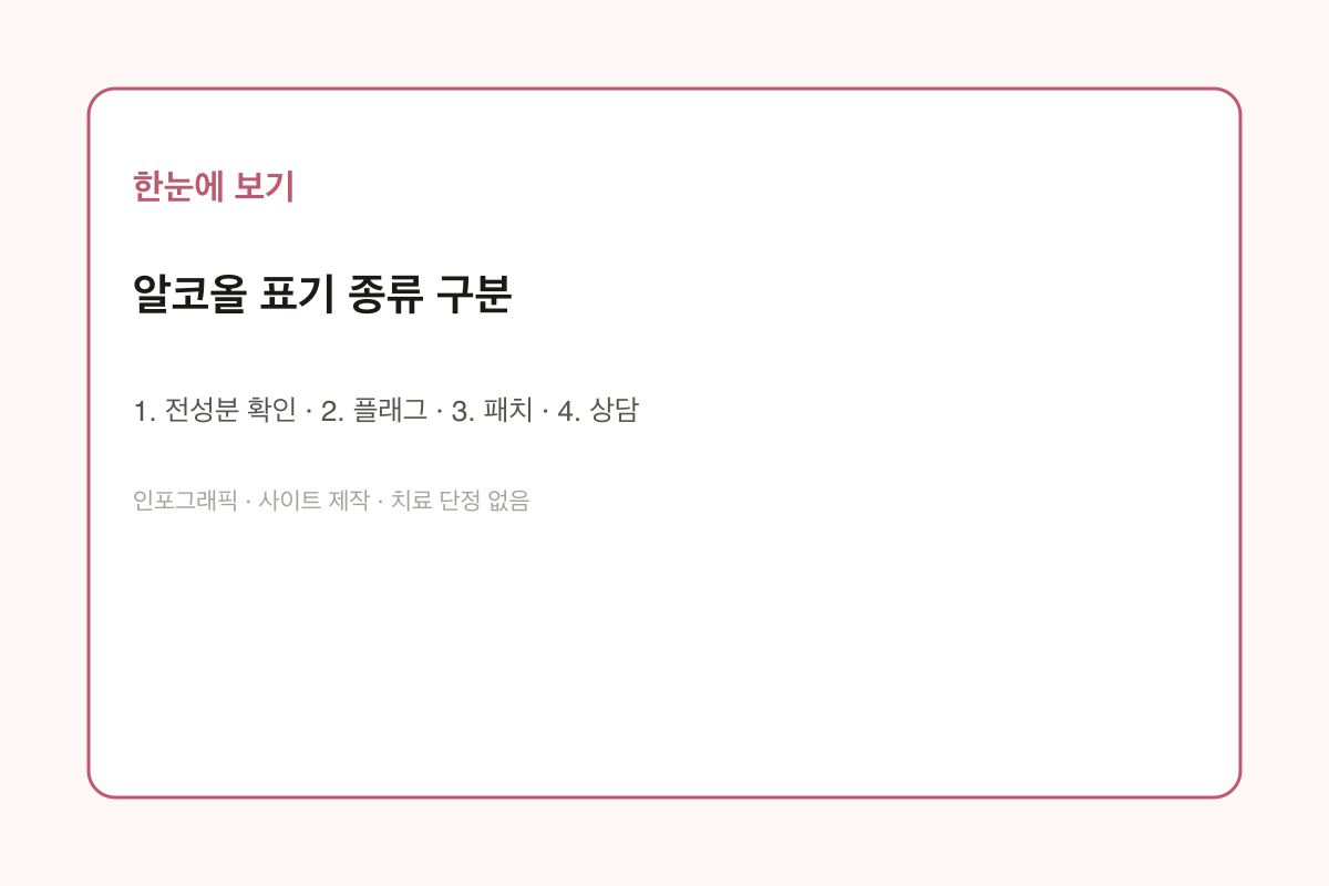 알코올 표기 종류 구분 인포그래픽