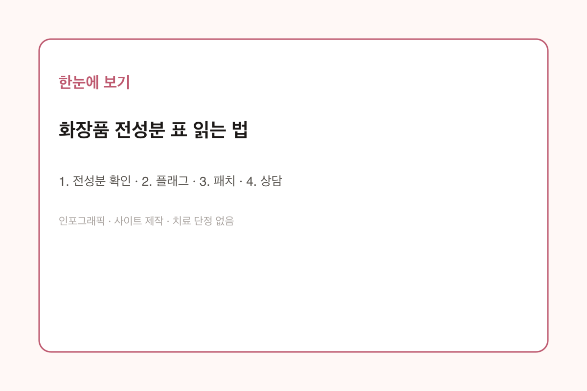 화장품 전성분 표 읽는 법 인포그래픽