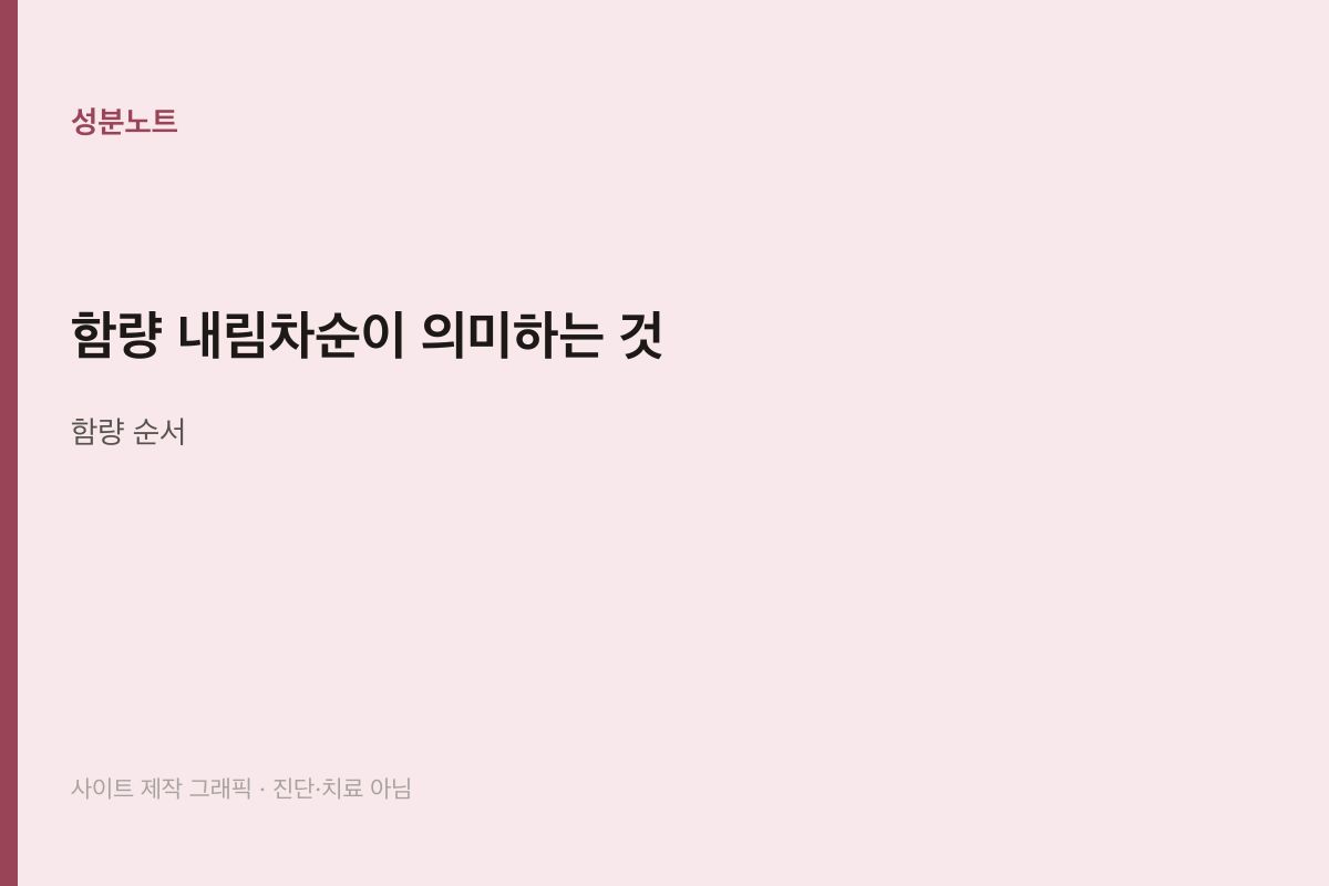 함량 내림차순이 의미하는 것