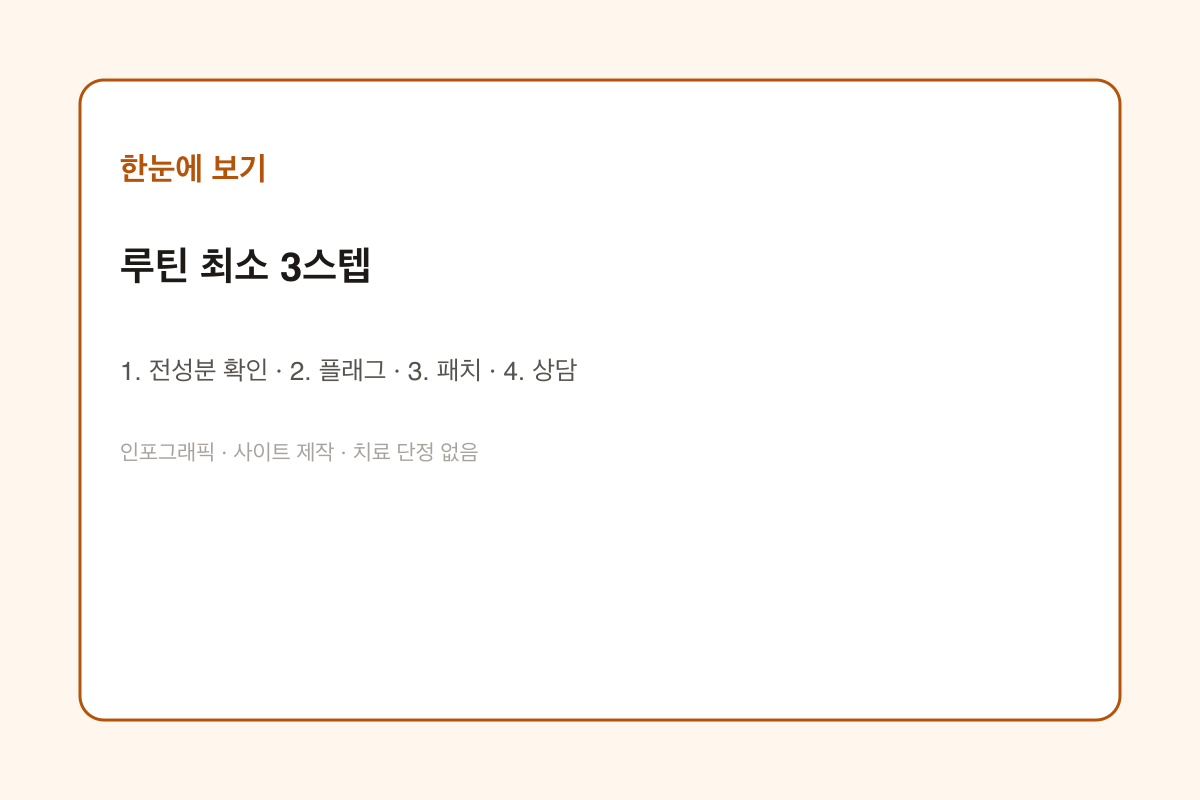 루틴 최소 3스텝 인포그래픽