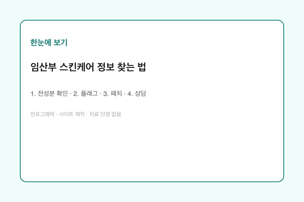 임산부 스킨케어 정보 찾는 법 인포그래픽