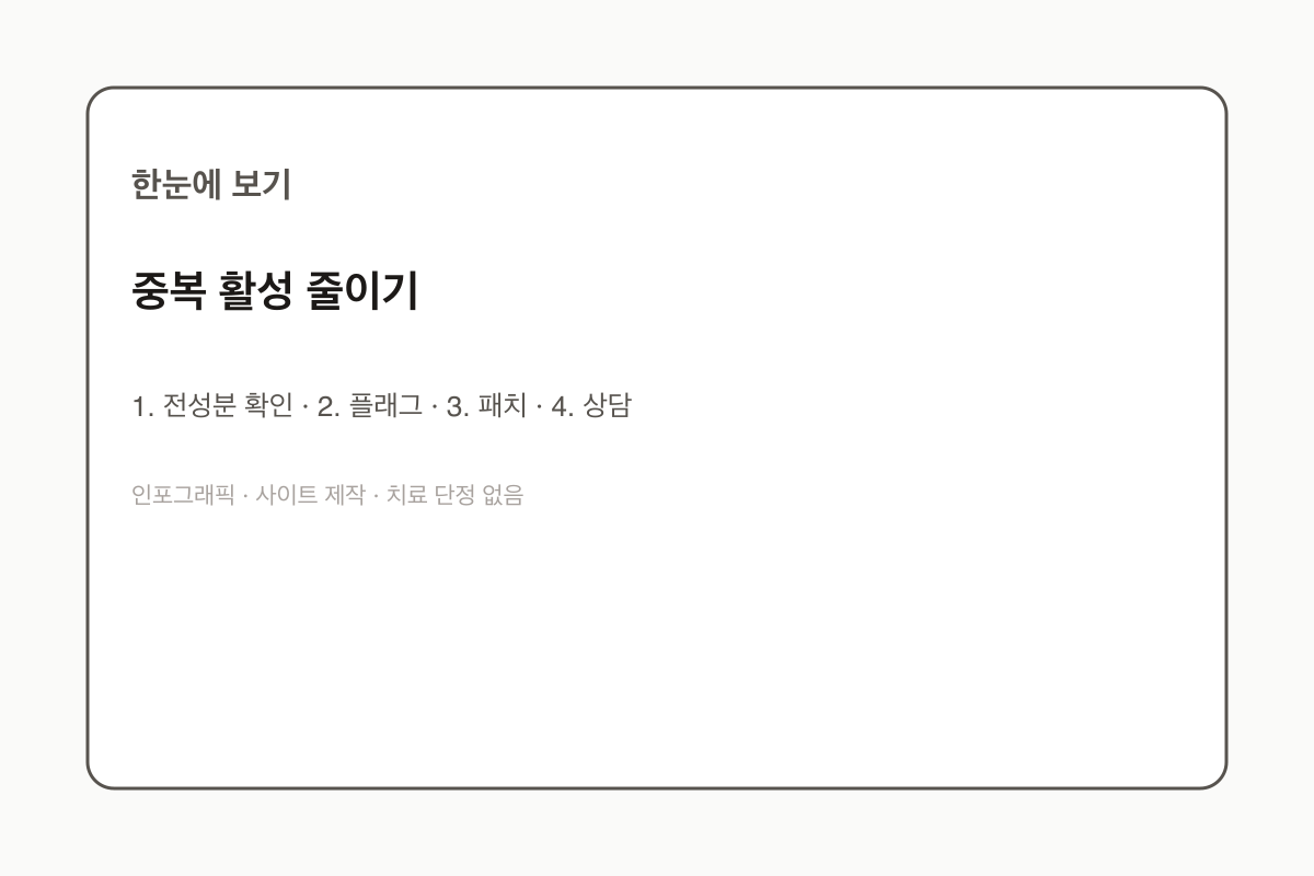 중복 활성 줄이기 인포그래픽