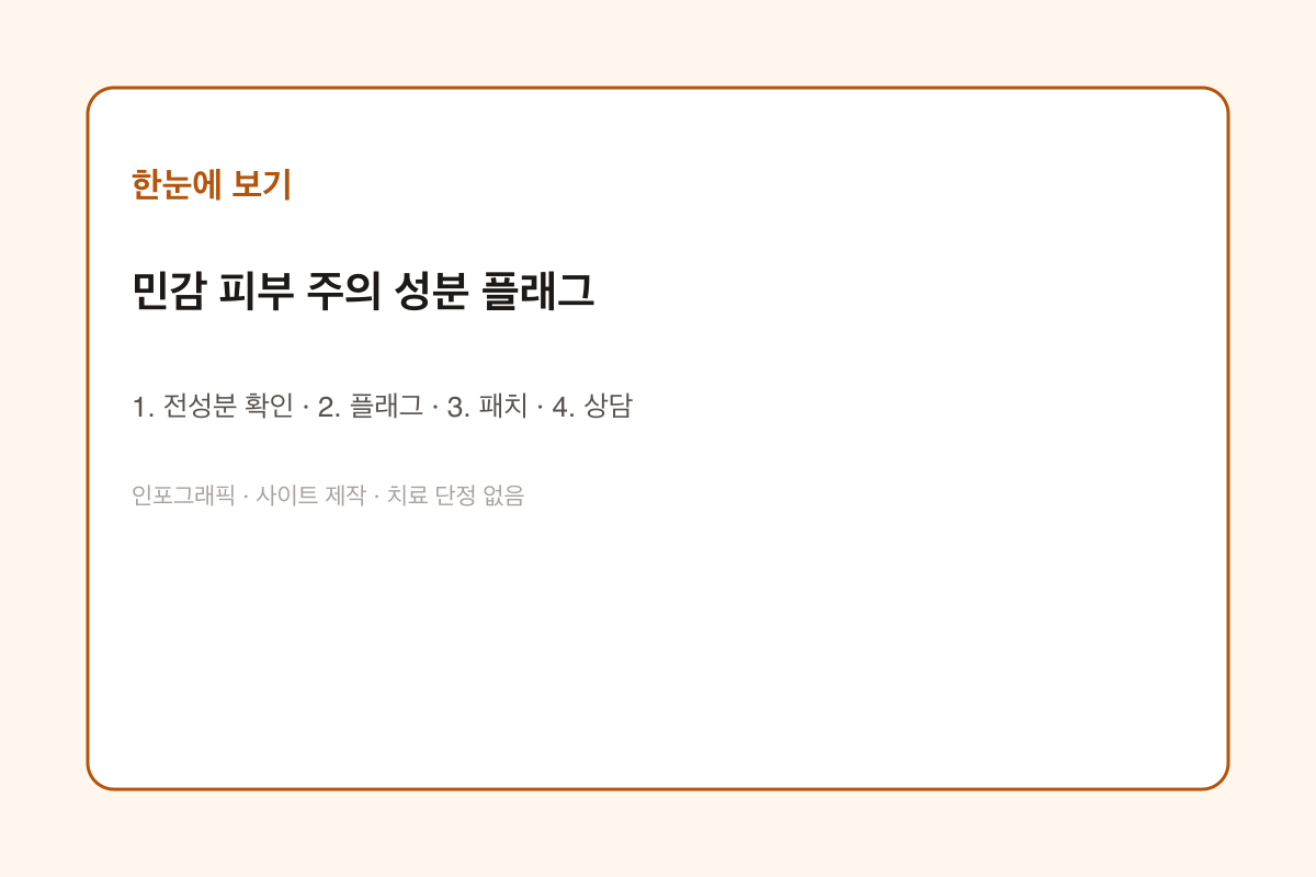 민감 피부 주의 성분 플래그 인포그래픽
