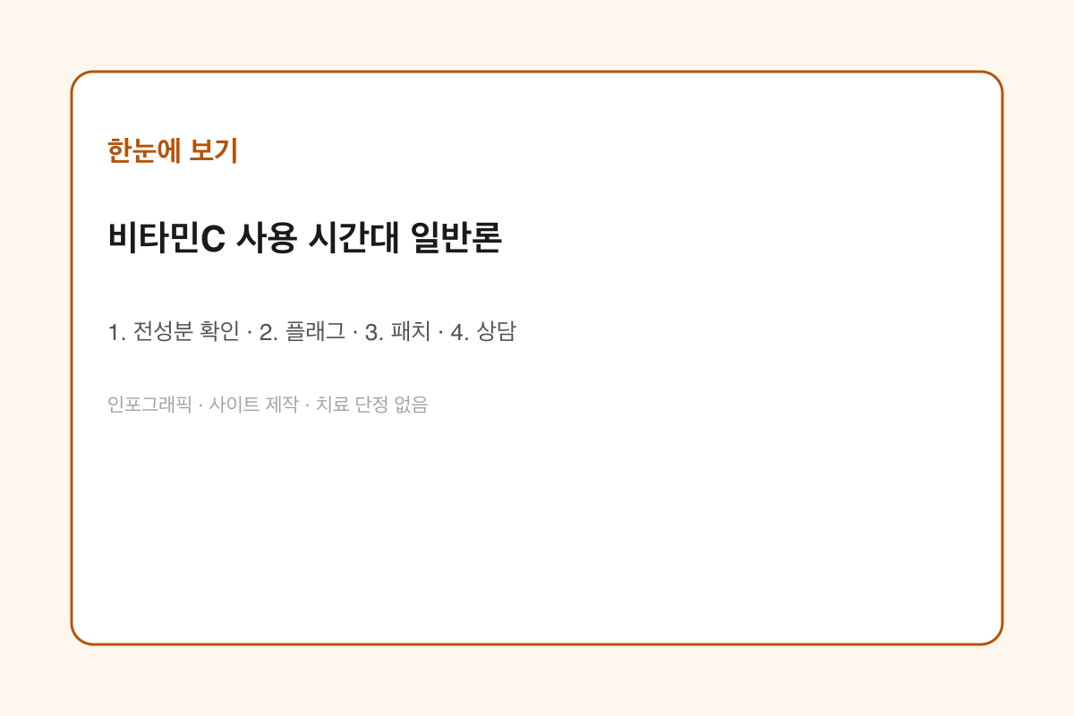 비타민C 사용 시간대 일반론 인포그래픽